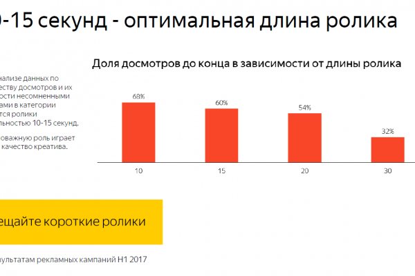 Кракен маркетплейс зеркало krk market com