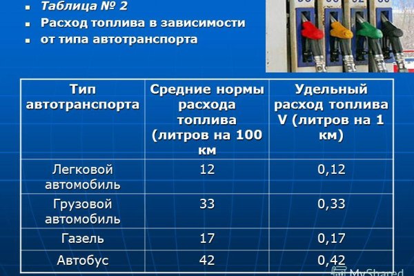 Кракен сайт krk market com