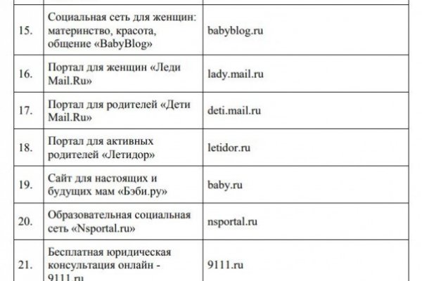 Впн для кракена