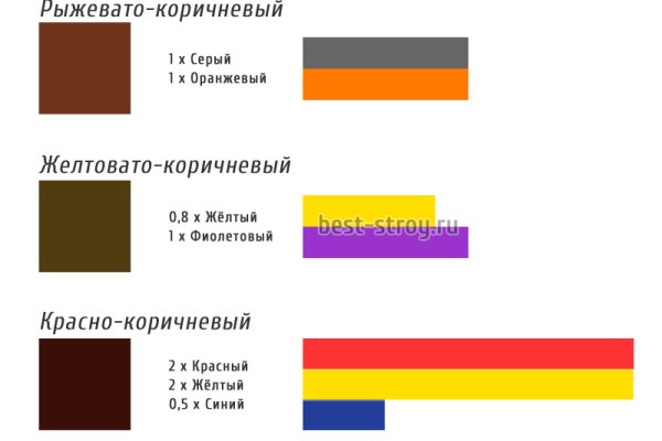 Кракен ссылка официальная в тор