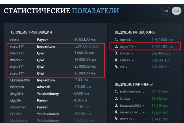 Заказать даркнет